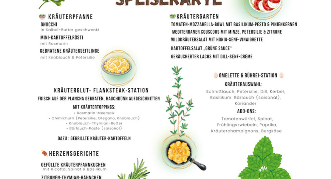 rantastic-brinner-breakfast-meets-dinner-krauter-zauber