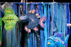 Der Regenbogenfisch - Gruppenvorstellung