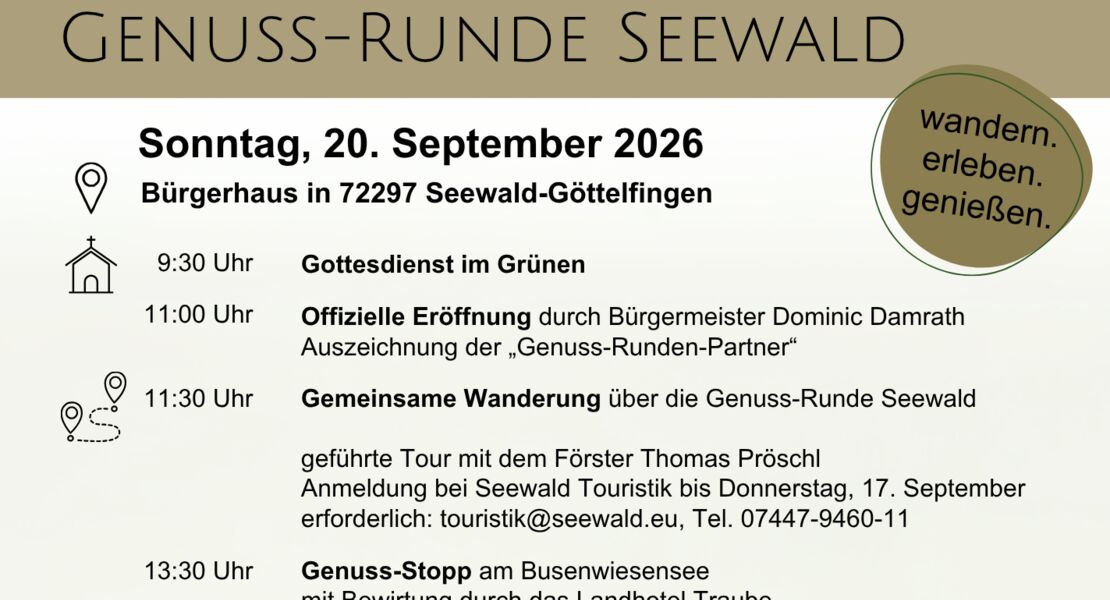 feierliche-eroffnung-der-genuss-runde
