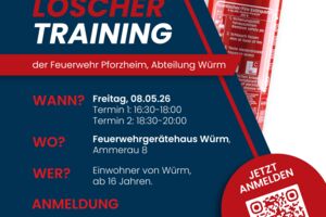 Feuerlöschertraining für Würmer Bevölkerung